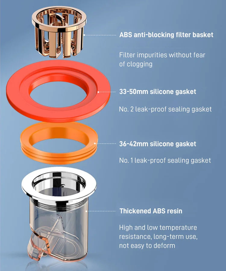 Floor drain deodorant artifact metal deodorant shield